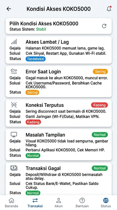 Akses Mudah ke Koko5000 dengan Jalur Alternatif
